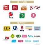 APA Hotel Roppongi SIX